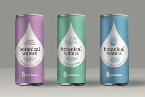 Botanical Water